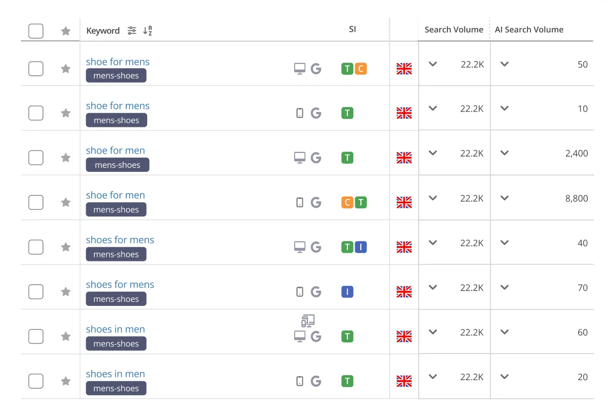 Search-volume-limitations-keyword-planer2.png