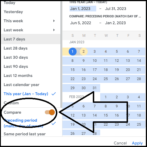 Compare traffic growth data for different time range