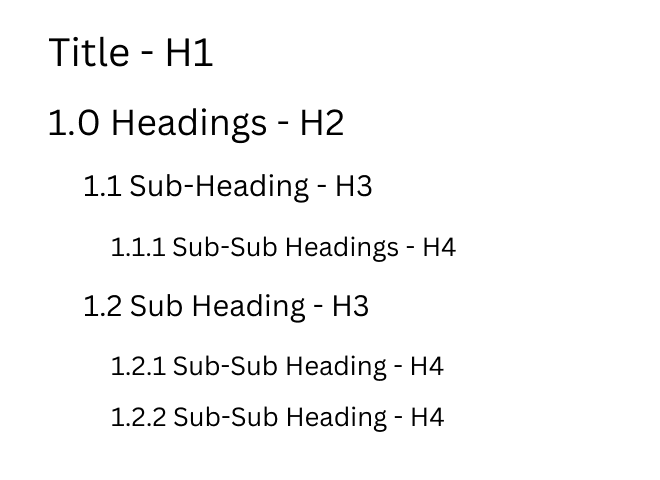 Headings 