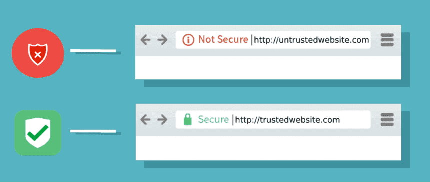 Impact of SSL on User Trust