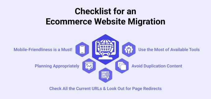 Checklist for an Ecommerce Website Migration