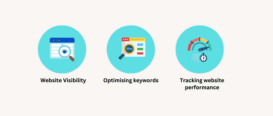 Importance of WooCommerce Analytics for SEO.png