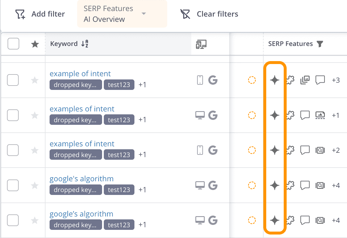 Keywords ranking with AI Overviews in SERPs in Accuranker