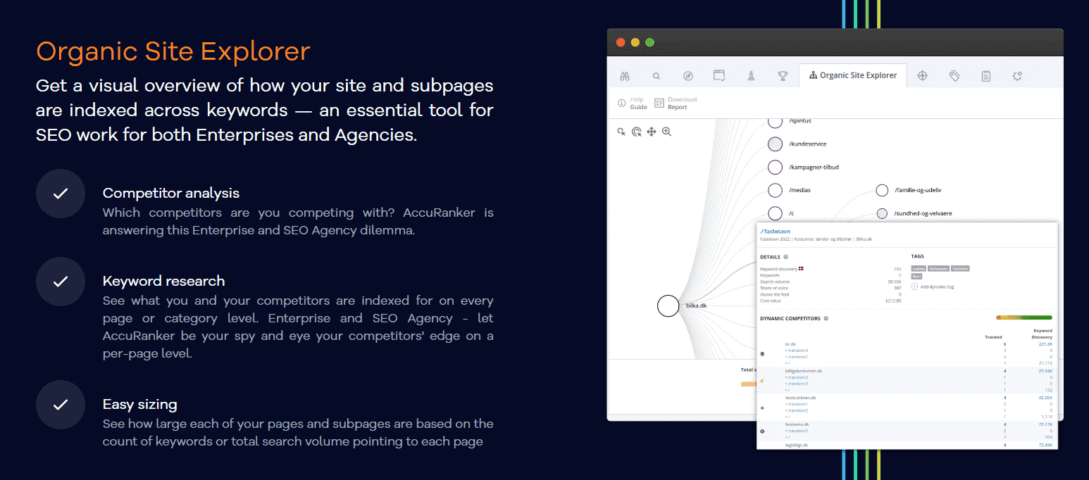 Accuranker - Organic Site explorer