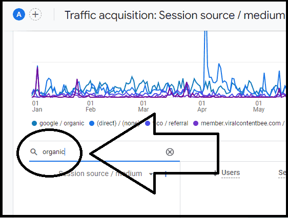 Filtering organic traffic in all incoming traffic in Google Analytics 4