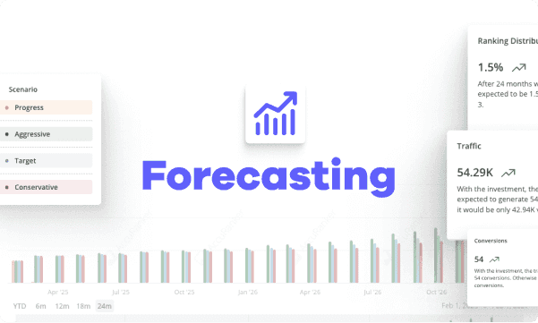 AccuRanker's SEO Forecasting: The Key to Getting Buy-In