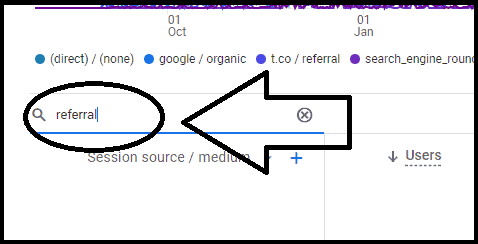 Track Referral Traffic