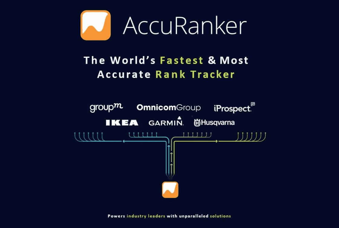 Accuranker -World