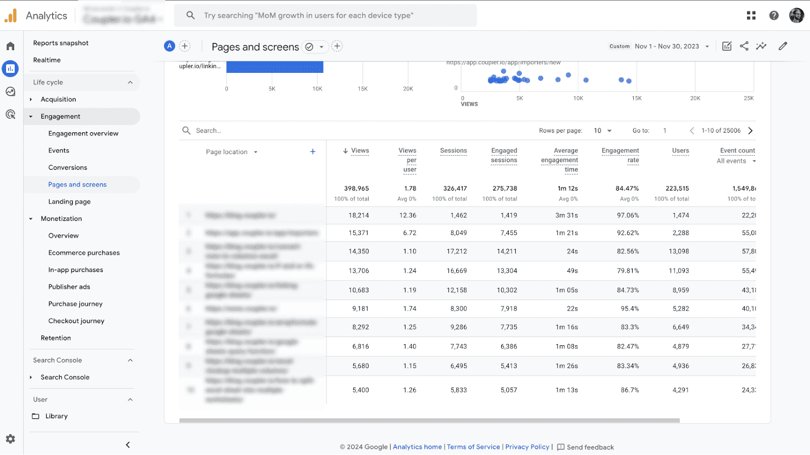 Detail Report in Google Analytics